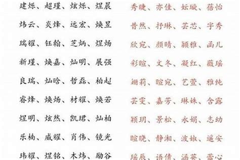 水名字|五行取名大全：2024精选带水的女生名字